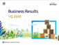 SFG's Business Results for 2020 1Q