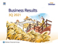 SFG's Business Results for 2021 3Q