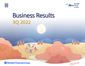 SFG's Business Results for 2022 3Q