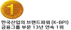 한국산업의 브랜드파워 금융그룹 부문 13년 연속 1위